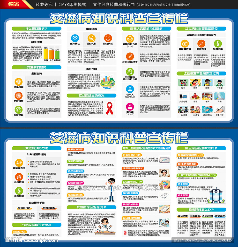 艾滋病知识展板