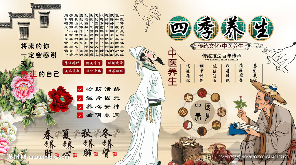 四季养生背景墙