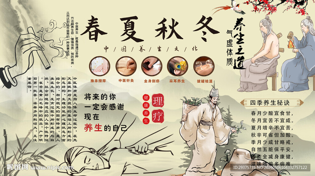 四季养生背景墙