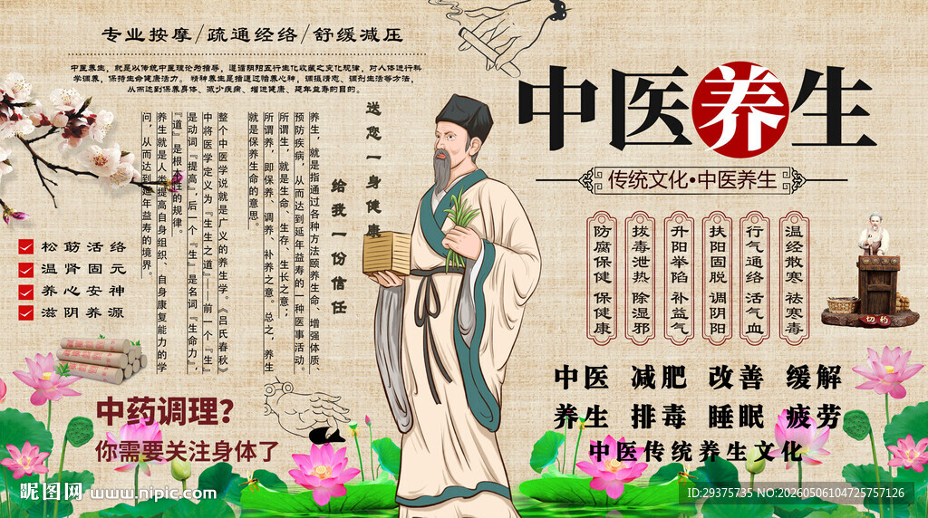 中医养生背景墙