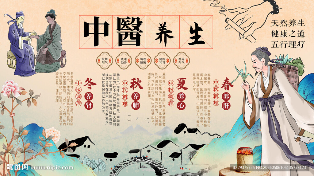 养生馆背景墙