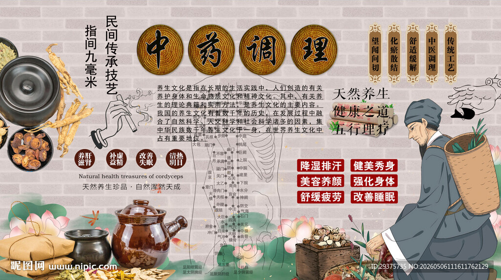 中药调理背景墙