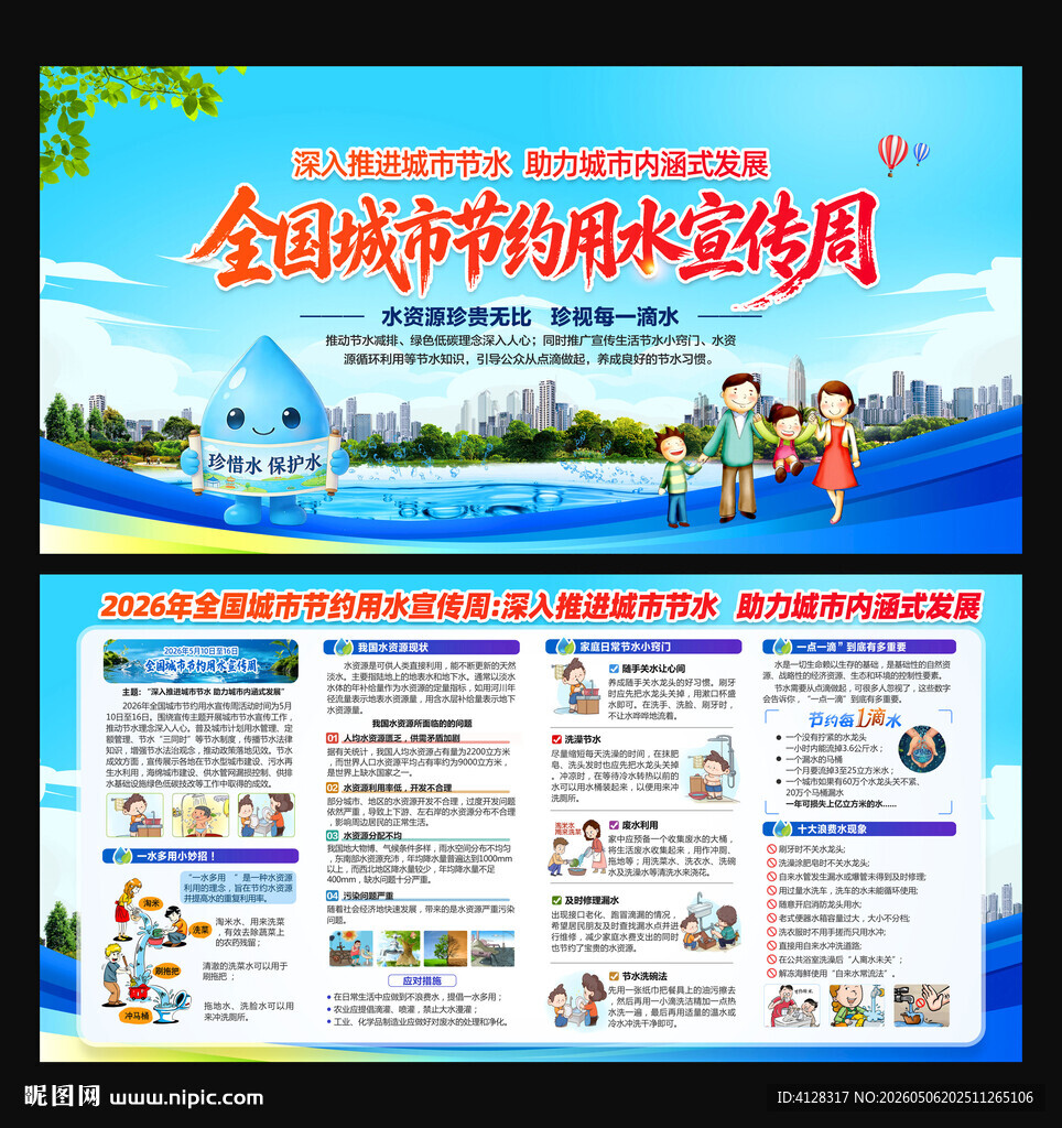 城市节约用水宣传栏