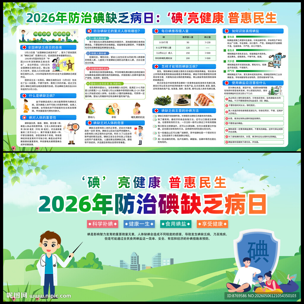2026年防治碘缺乏病日