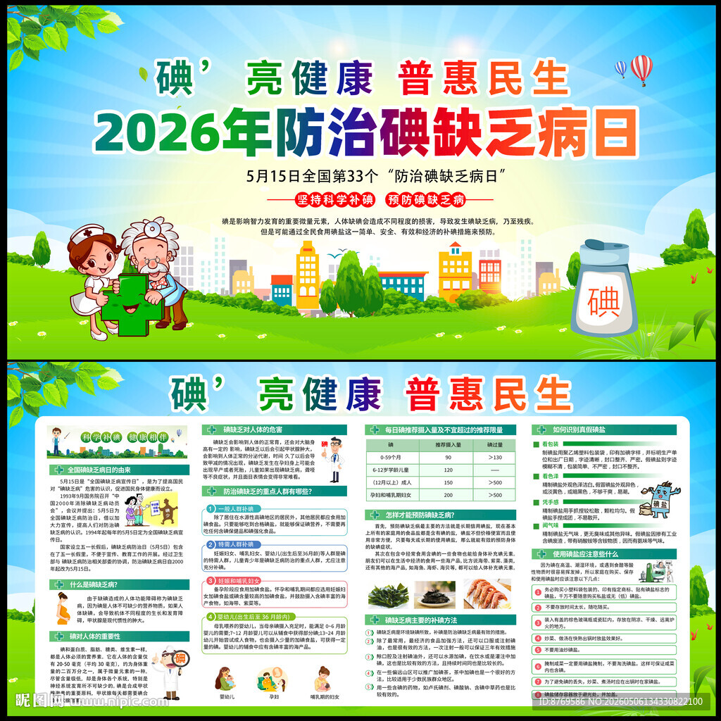 防治碘缺乏病日