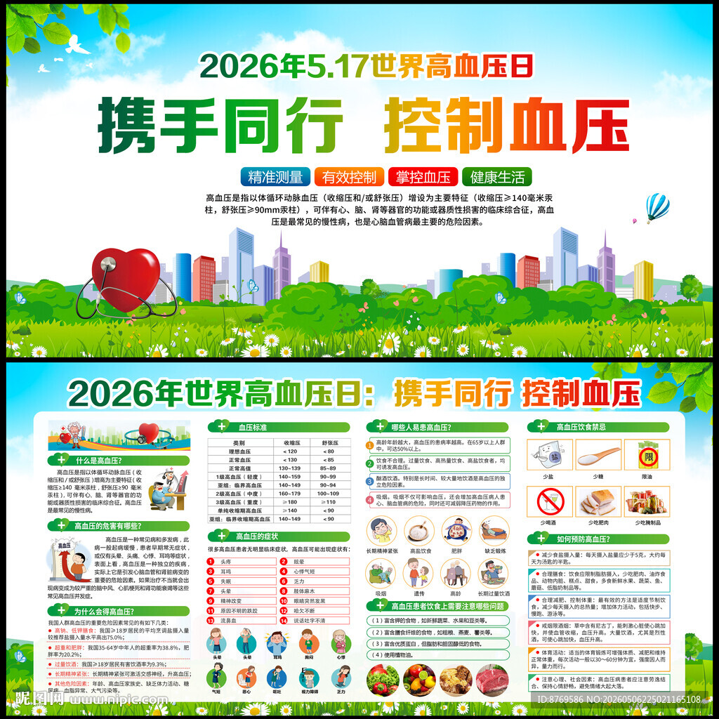 2026年世界高血压日