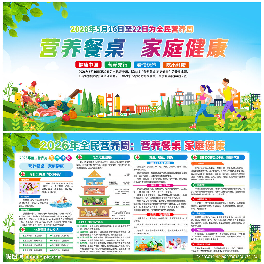 全民营养周