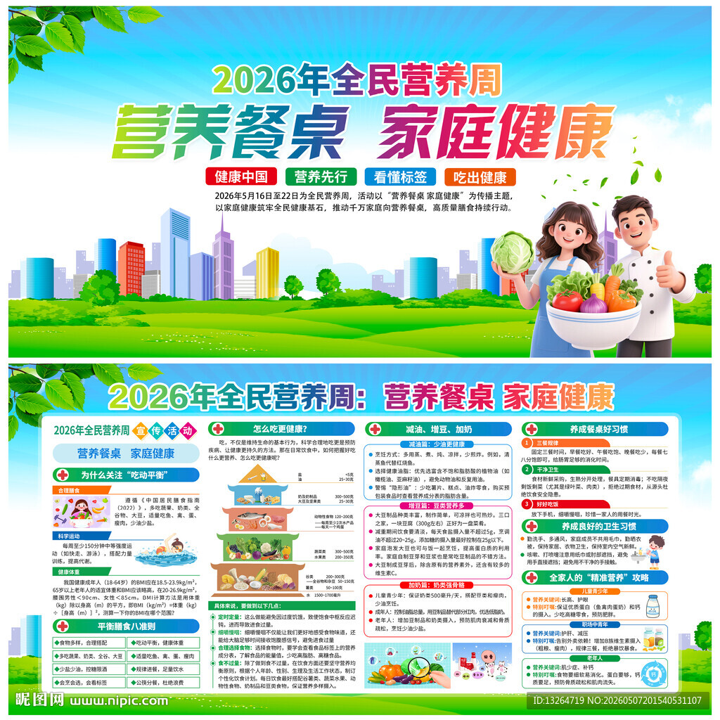 2026全民营养周