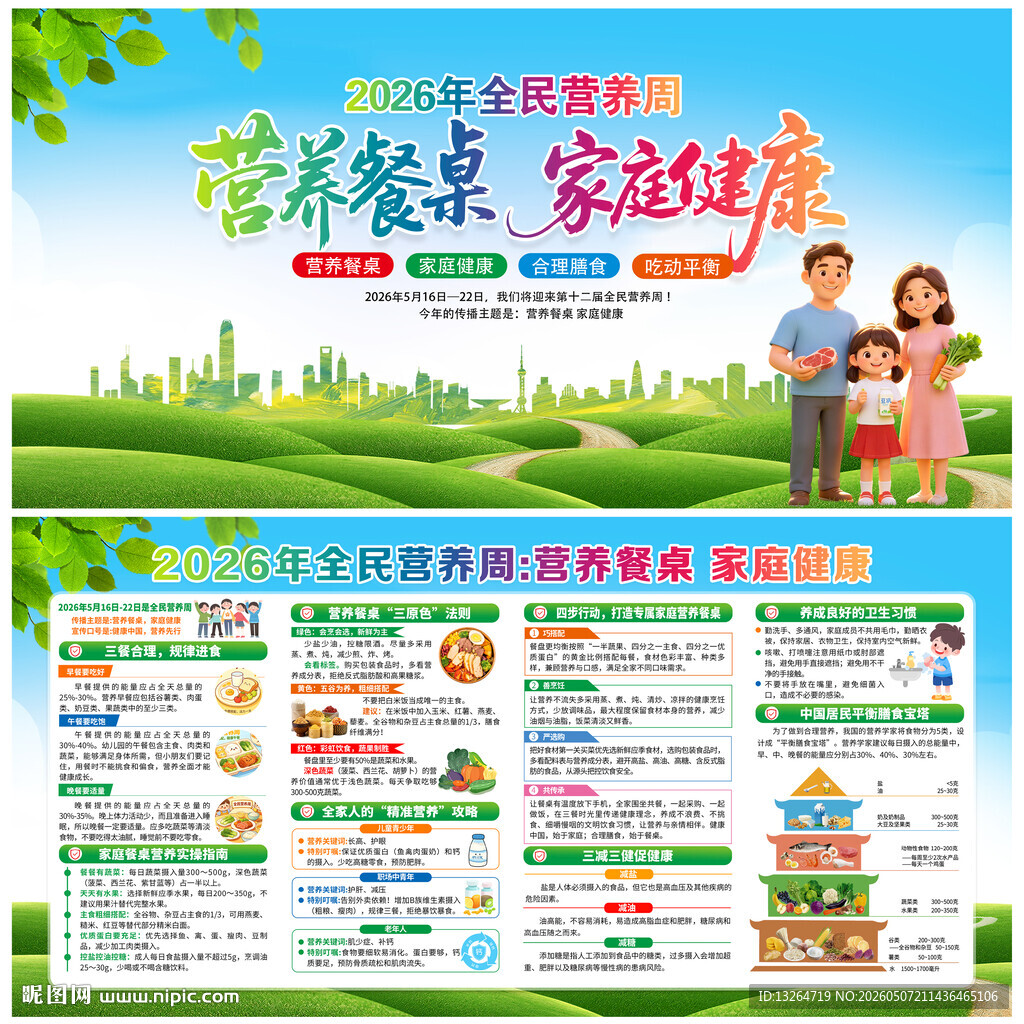 全民营养周
