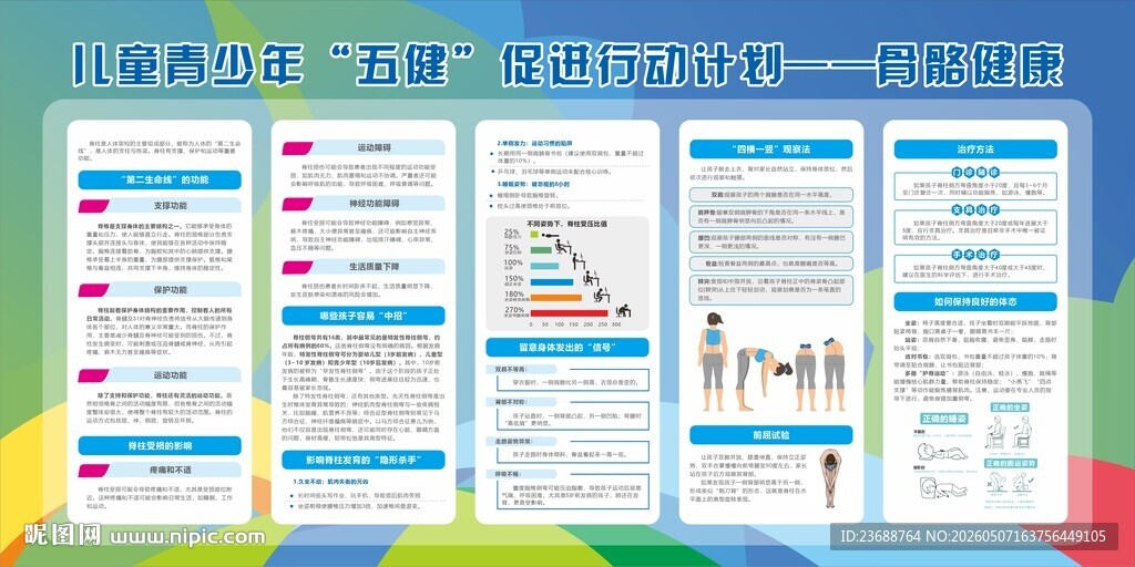 儿童青少年五健促进行动计划
