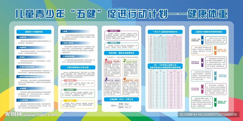儿童青少年五健促进行动计划
