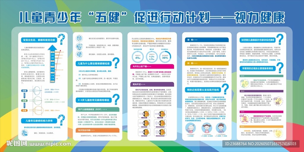 儿童青少年五健促进行动计划
