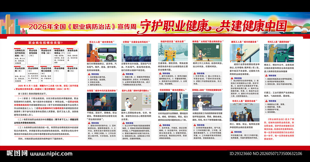 全国职业病防治法宣传周