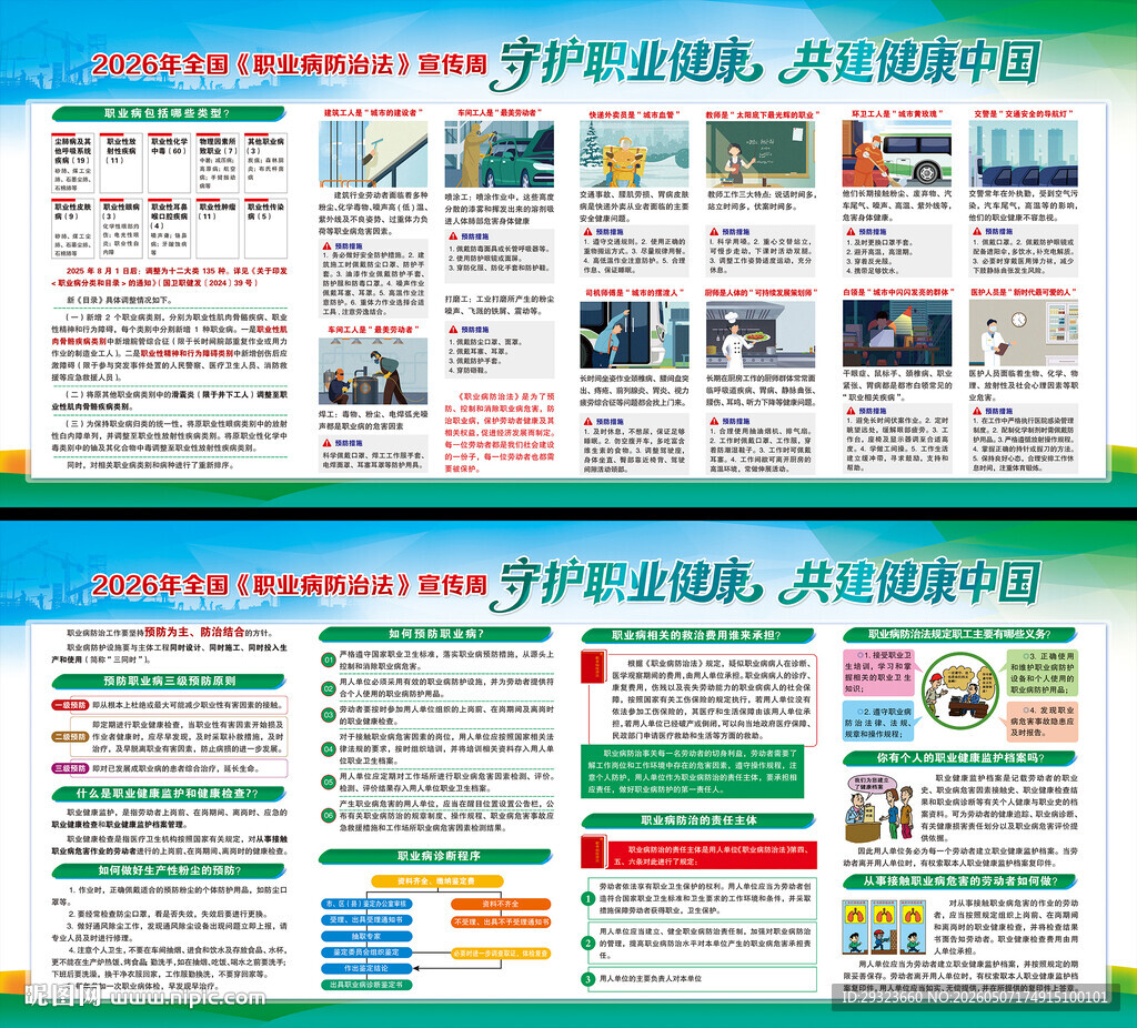 职业病防治法宣传周展板