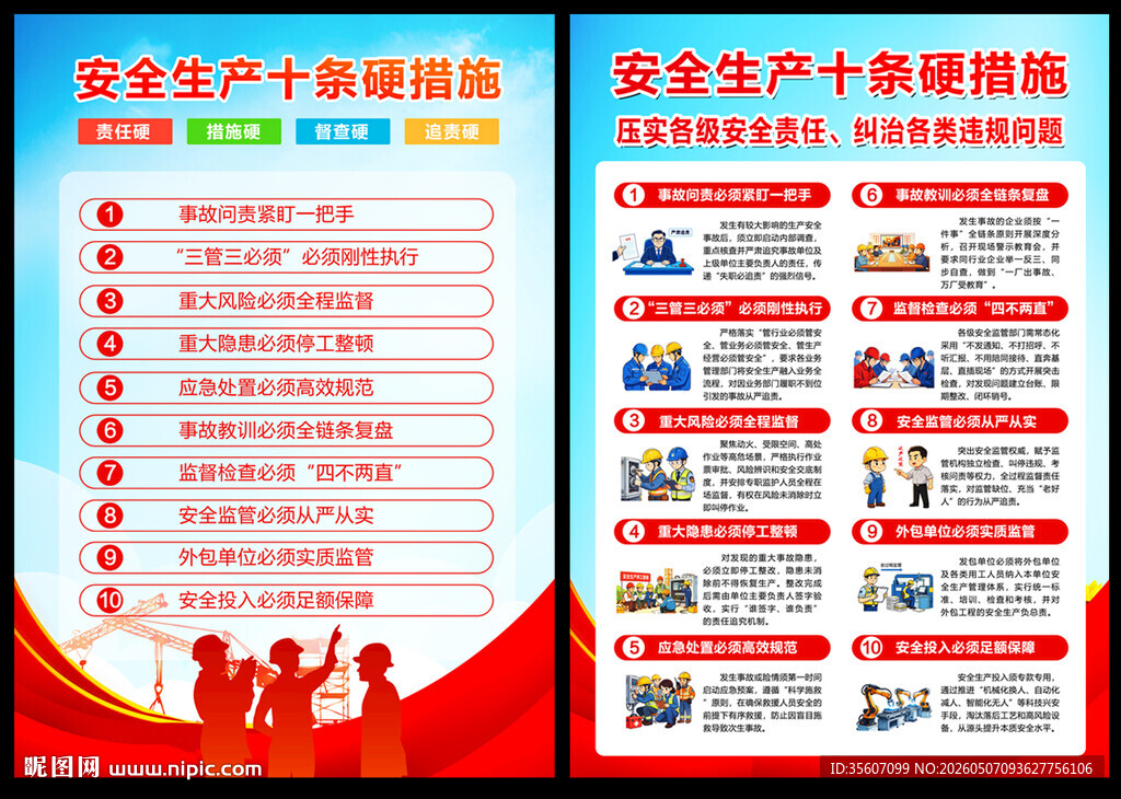 安全生产十条硬措施
