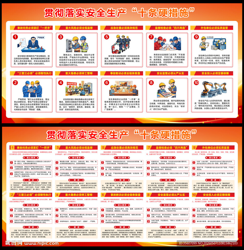 安全生产十条硬措施
