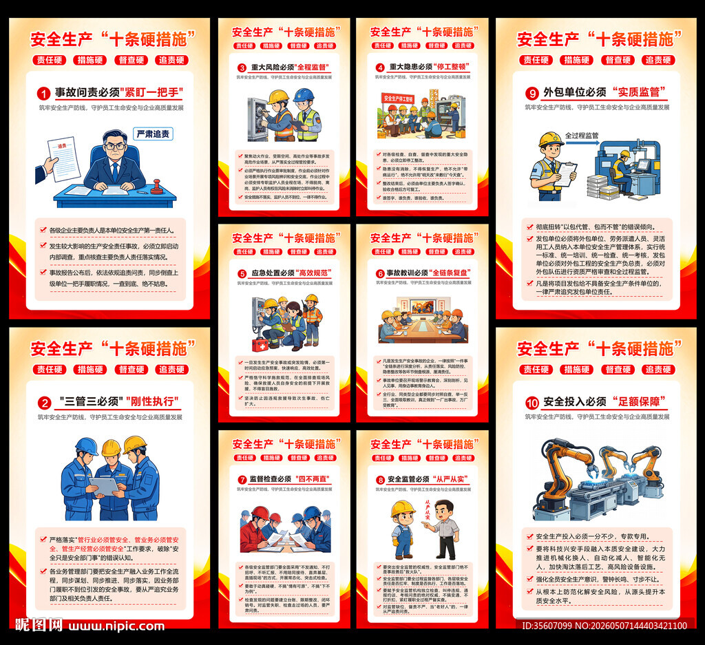 安全生产十条硬措施挂图