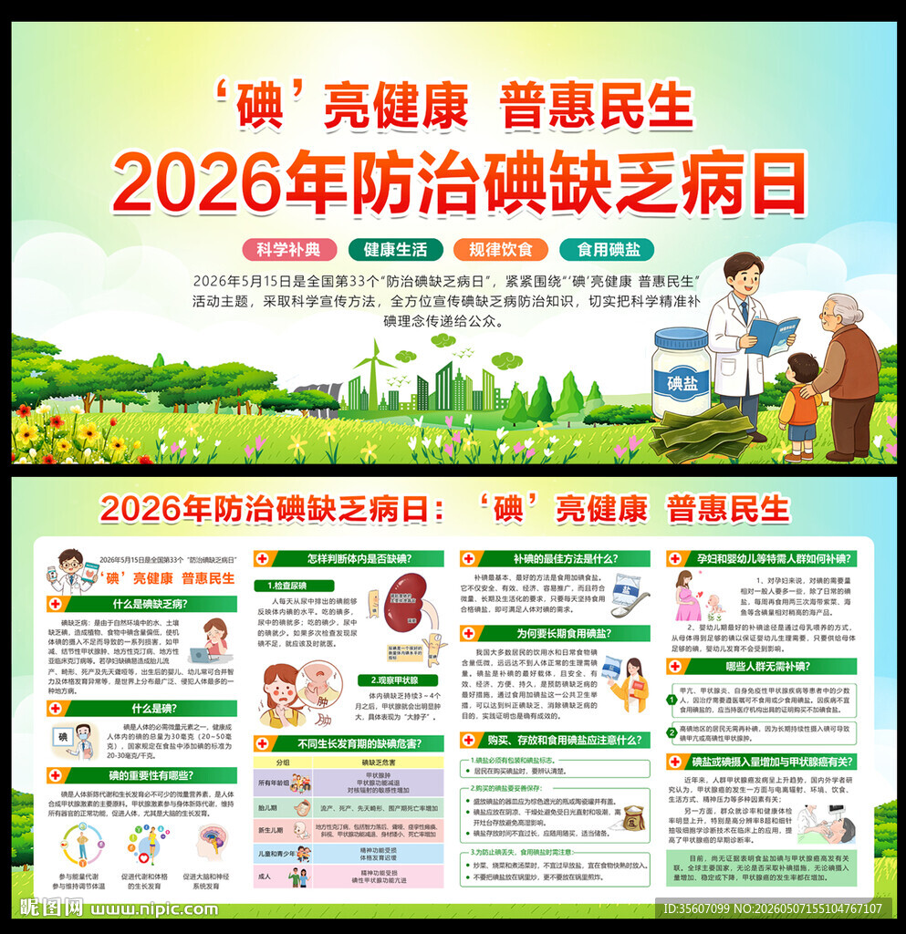 2026年碘缺乏病日
