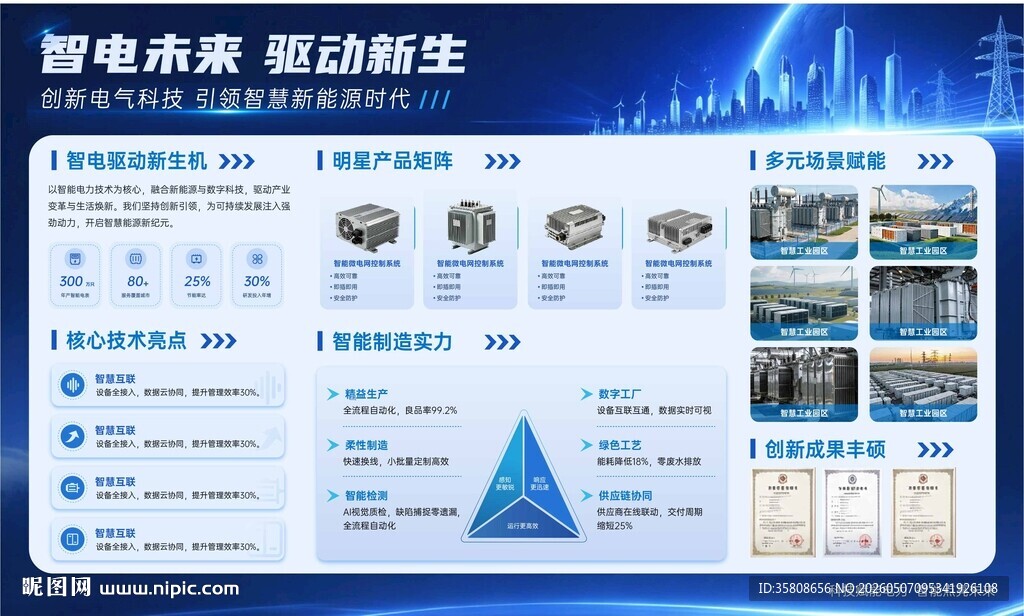 科技电网