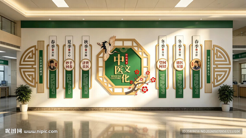 中医文化墙