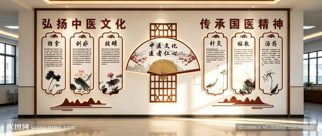中医文化墙