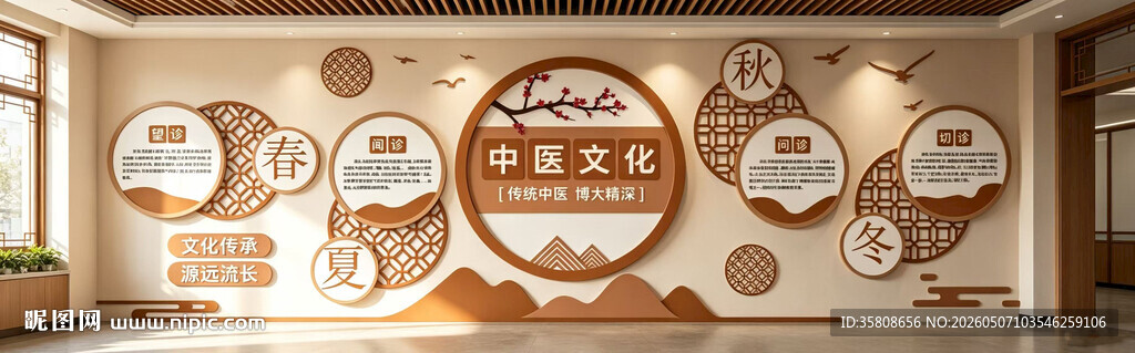 中医文化墙
