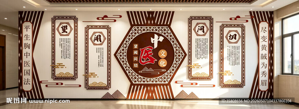 中医文化墙