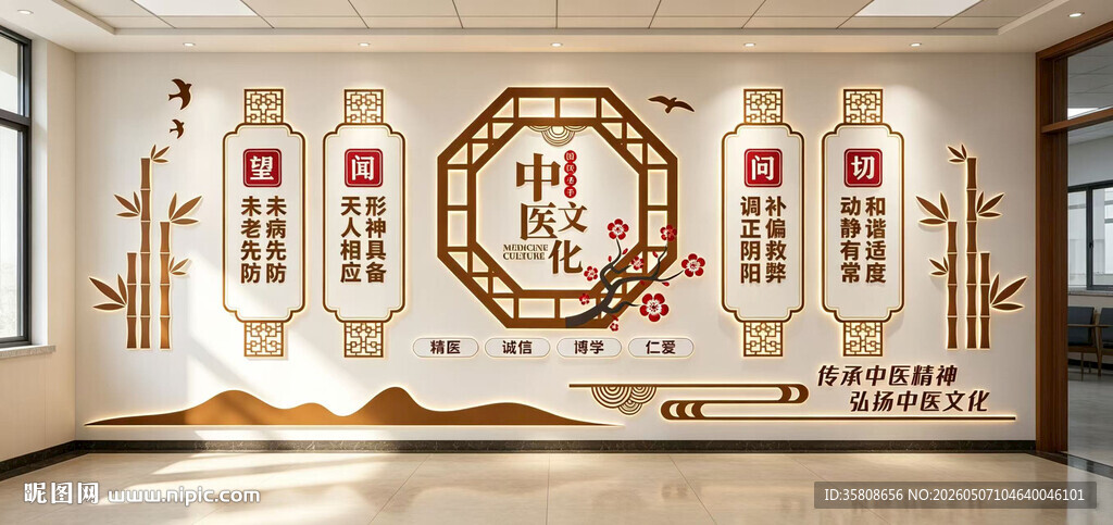 中医文化墙