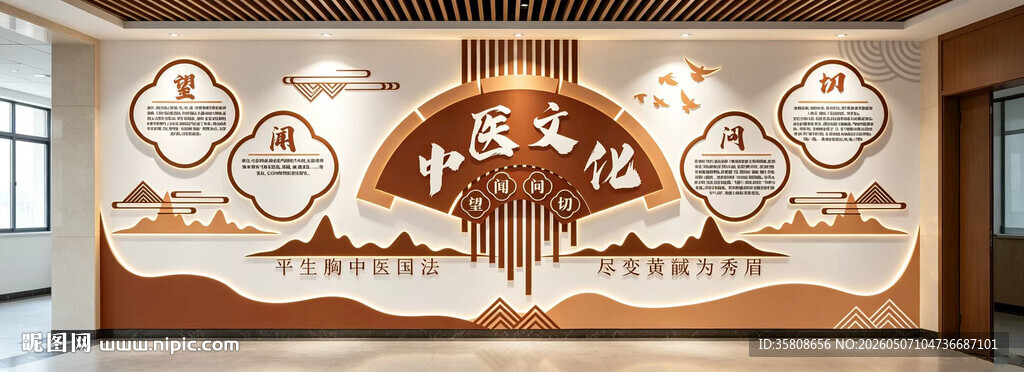 中医文化墙