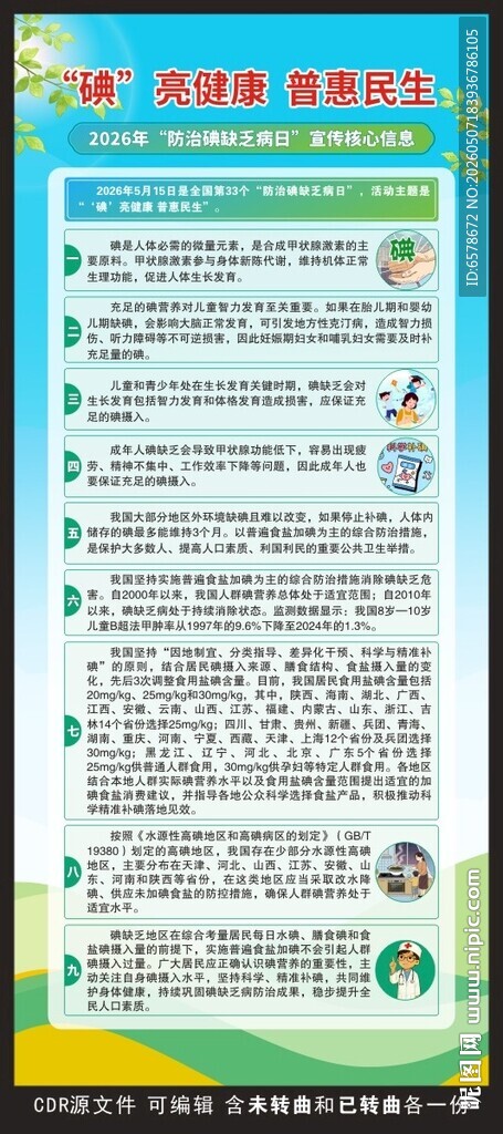 2026防治碘缺乏病日展架