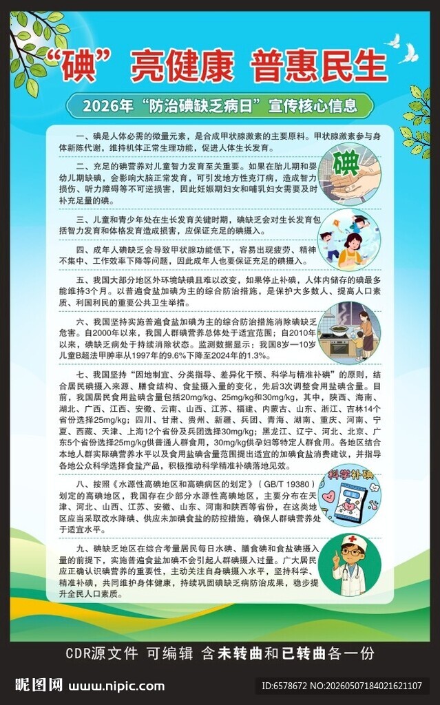 2026碘缺乏病日