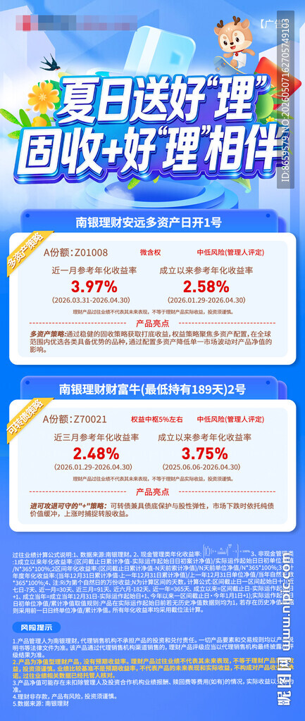 银行理财海报