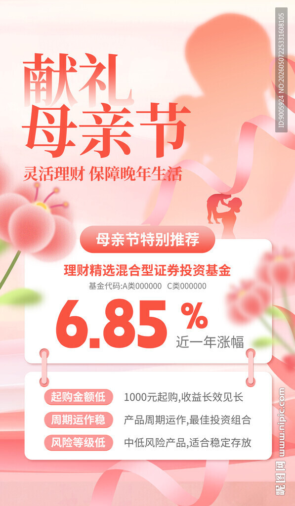 母亲节促销海报