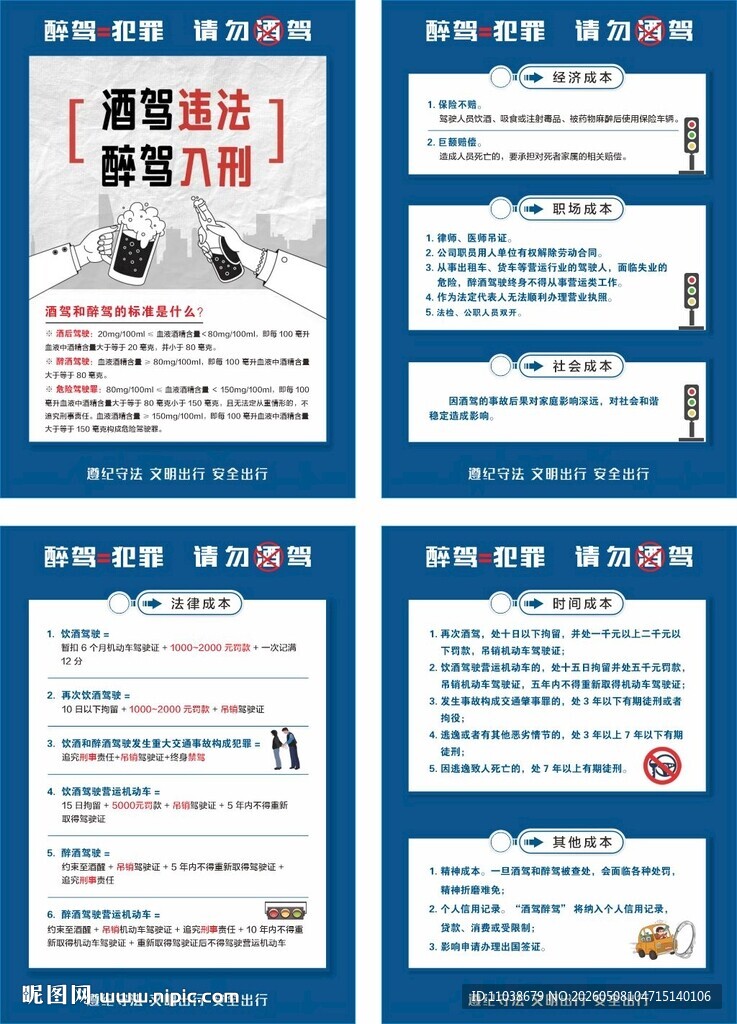 酒驾醉驾成本