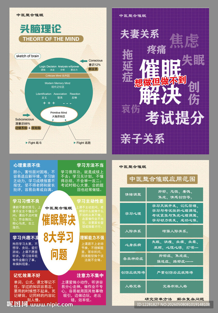 催眠疗法适用范围原理海报