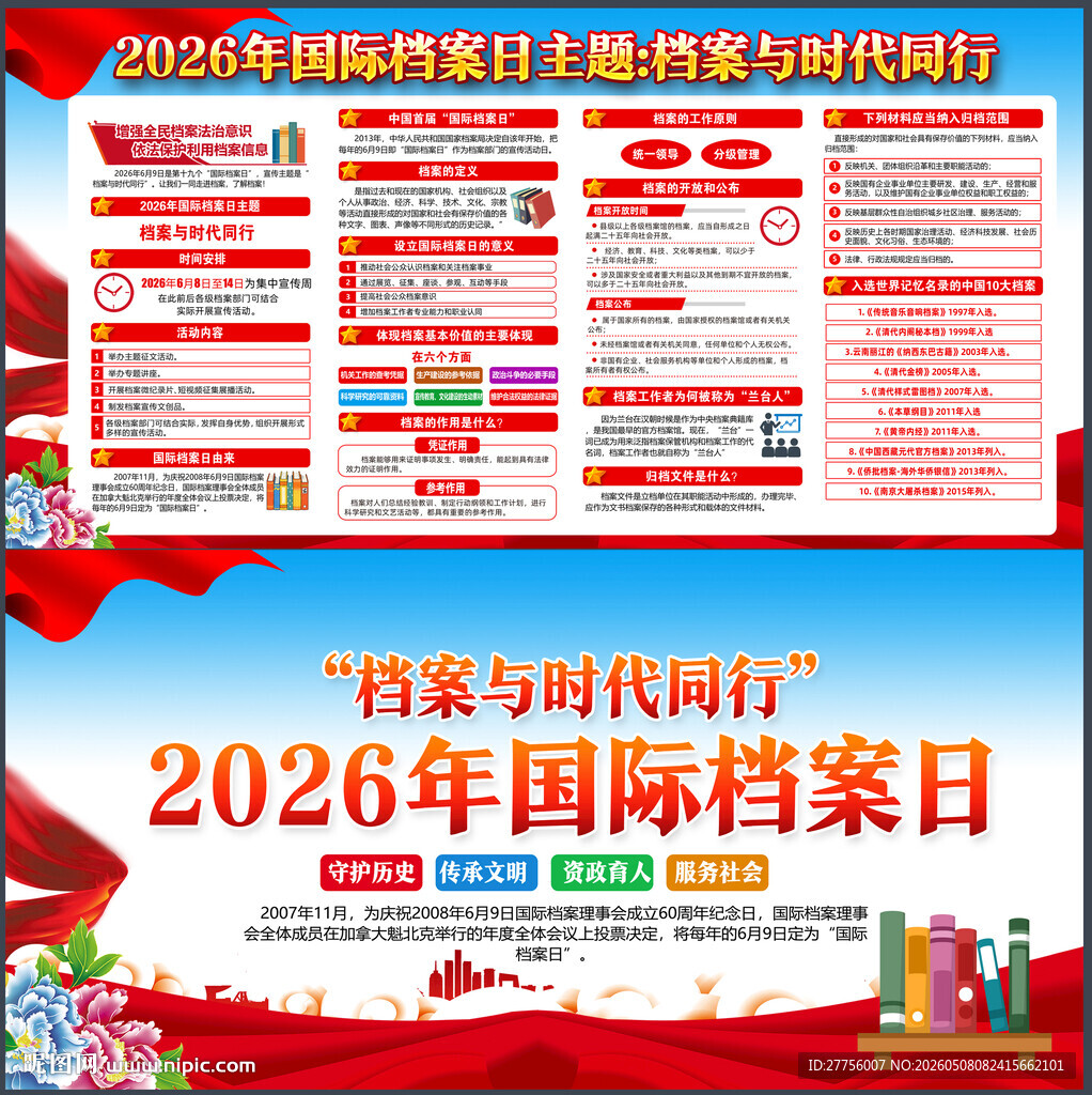 国际档案日展板