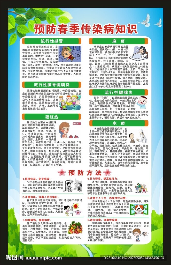 预防传染病知识海报