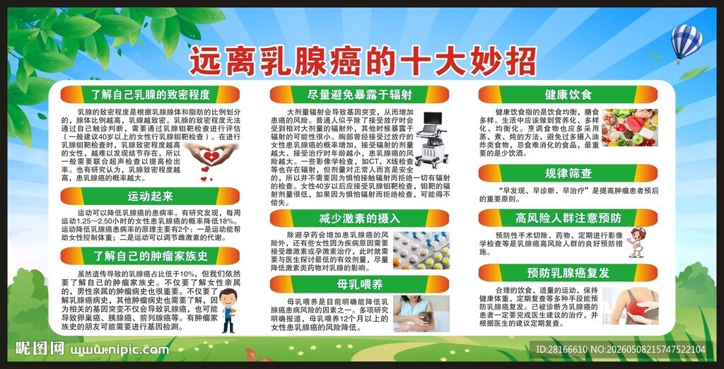 乳腺癌防治知识宣传栏