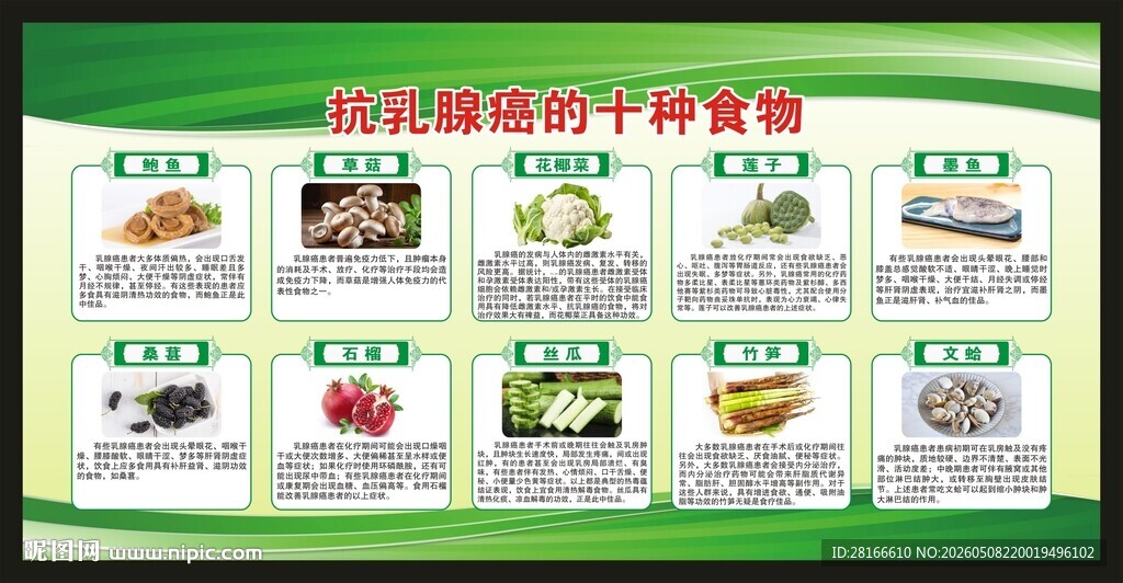 癌症日宣传栏