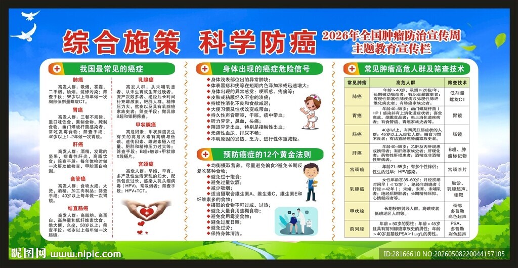 全国肿瘤防治宣传周宣传栏