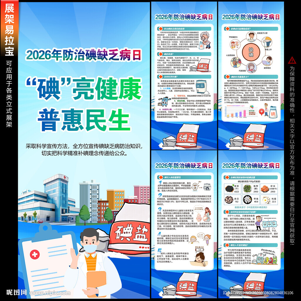 2026年防治碘缺乏病日展架