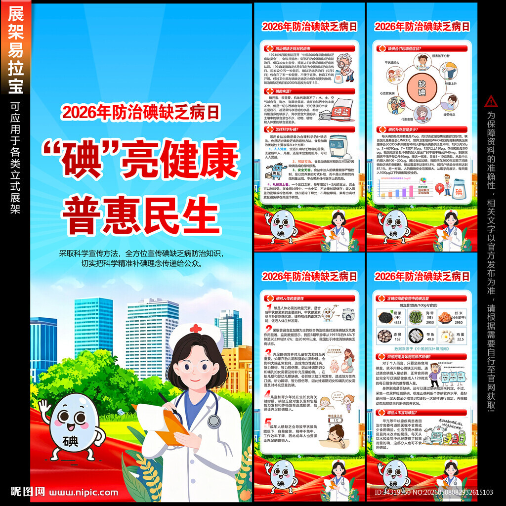 防治碘缺乏病日展架