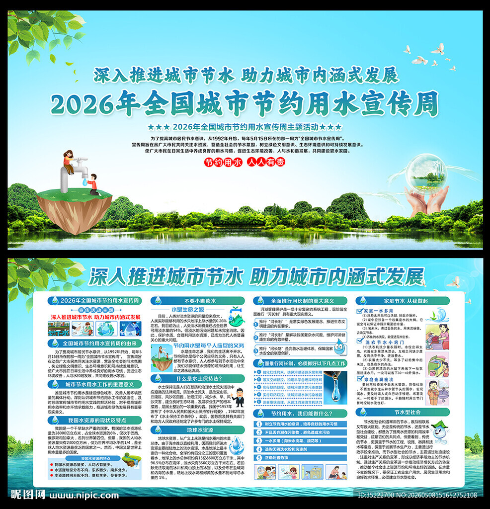 2026年城市节约用水宣传展板