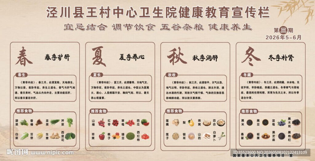 中医食疗健康宣教