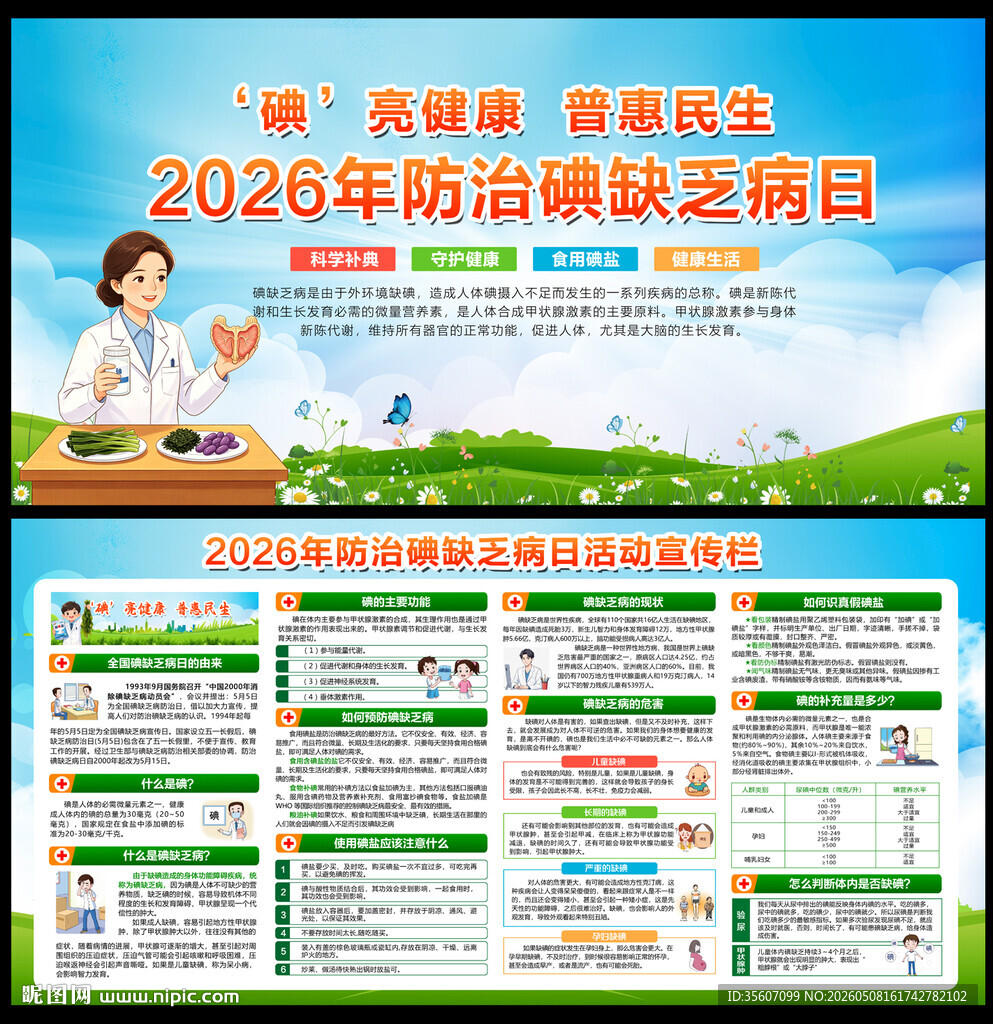 2026年碘缺乏病日