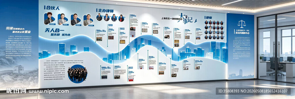 企业发展历程文化墙