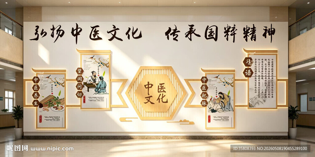中医文化墙
