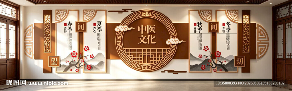 中医文化墙
