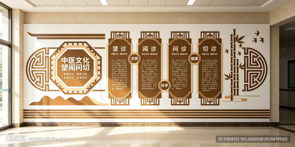 中医文化墙