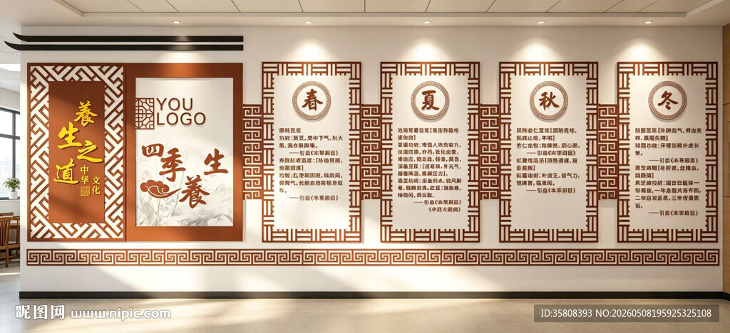 中医文化墙